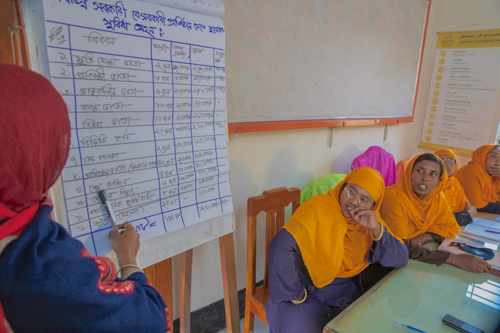 A group of women attending a meeting to discuss sales of their cooperative. 